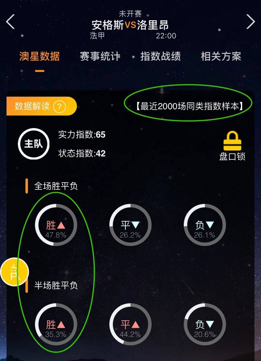 的精