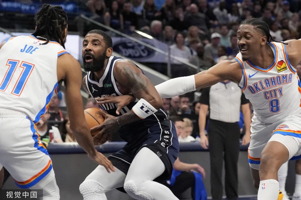 加兰德展现 加兰德展现